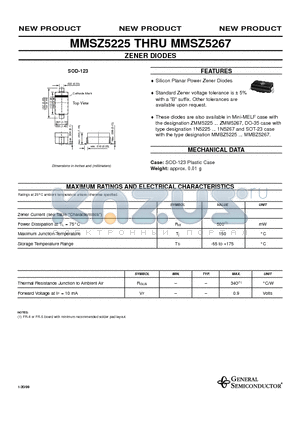 MMSZ5229 datasheet - ZENER DIODES