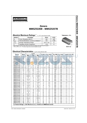 MMSZ5231B datasheet - Zeners