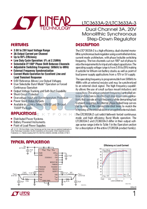 LTC3601 datasheet - Dual Channel 3A, 20V Monolithic Synchronous Step-Down Regulator