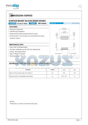 MMSZ5232A datasheet - SURFACE MOUNT SILICON ZENER DIODES