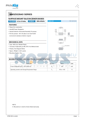 MMSZ5232AS datasheet - SURFACE MOUNT SILICON ZENER DIODES