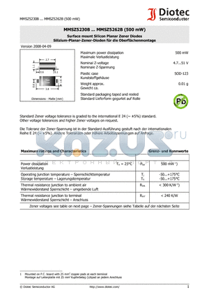 MMSZ5232B datasheet - Surface mount Silicon Planar Zener Diodes