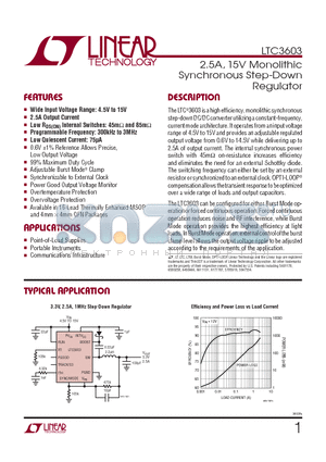 LTC3603EMSEPBF datasheet - 2.5A, 15V Monolithic Synchronous Step-Down Regulator