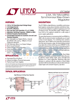 LTC3604IMSETRPBF datasheet - 2.5A, 15V Monolithic Synchronous Step-Down Regulator