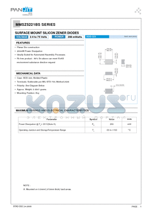 MMSZ5232BS datasheet - SURFACE MOUNT SILICON ZENER DIODES