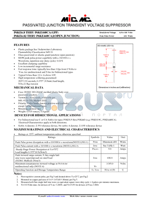 P6KE110 datasheet - PASSIVATED JUNCTION TRANSIENT VOLTAGE SUPPRESSOR