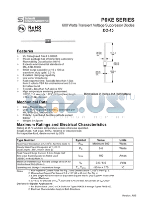 P6KE110A datasheet - 600 Watts Transient Voltage Suppressor Diodes