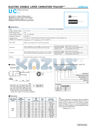 JUCOE475MED datasheet - ELECTRIC DOUBLE LAYER CAPACITORS