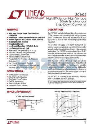 LTC3632EMS8E-PBF datasheet - High Effi ciency, High Voltage 20mA Synchronous Step-Down Converter