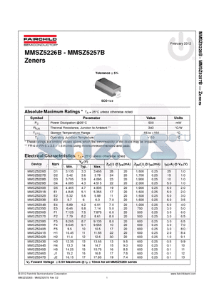 MMSZ5234B_12 datasheet - Zeners