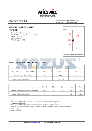 MZ0.5GF12V datasheet - ZENER DIODE