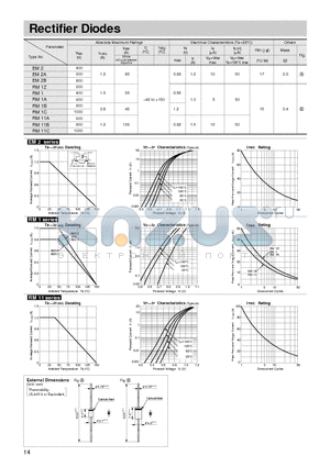 EM2 datasheet - Rectifier Diodes