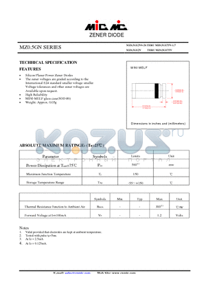 MZ0.5GN2V7 datasheet - ZENER DIODE