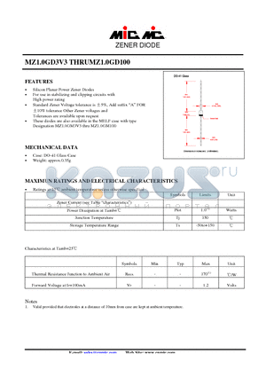 MZ1.0GD10V-25 datasheet - ZENER DIODE