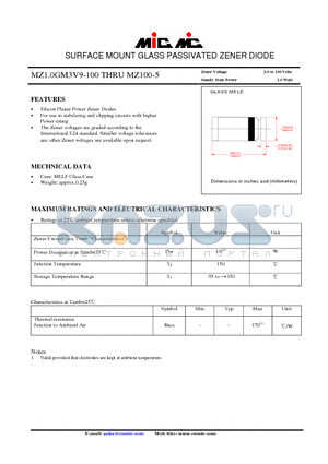 MZ1.0GM10V datasheet - SURFACE MOUNT GLASS PASSIVATED ZENER DIODE