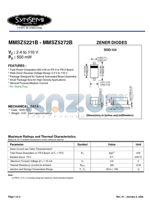 MMSZ5238B datasheet - ZENER DIODES