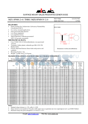 MZ1.0PA11V-23 datasheet - SURFACE MOUNT GALSS PASSIVATED ZENER DIODE