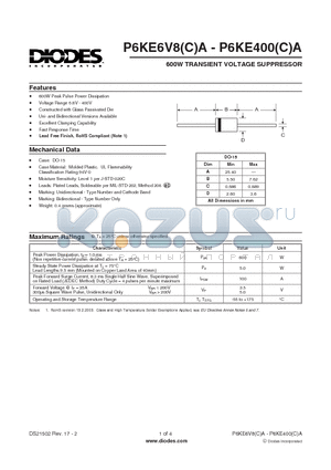 P6KE120CA-T datasheet - 600W TRANSIENT VOLTAGE SUPPRESSOR