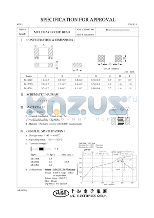 MZ1608102YL datasheet - MULTILAYER CHIP BEAD