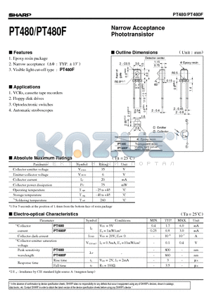 PT480 datasheet - Narrow Acceptance Phototransistor