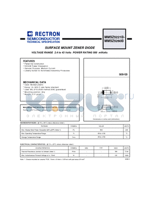 MMSZ5241B datasheet - SURFACE MOUNT ZENER DIODE VOLTAGE RANGE 2.4 to 43 Volts POWER RATING 500 mWatts