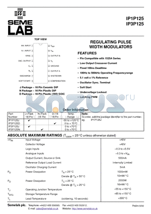 IP1P125J datasheet - REGULATING PULSE WIDTH MODULATORS