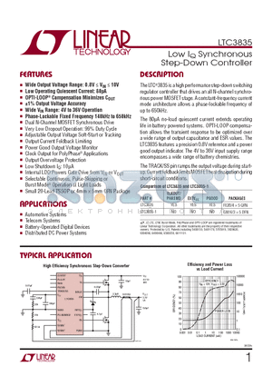LTC3835IGN-1 datasheet - Low IQ Synchronous Step-Down Controller