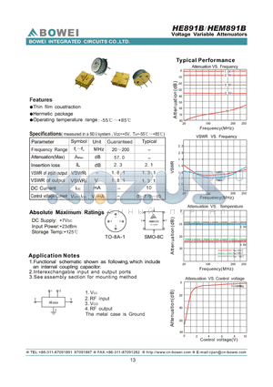 HE891B datasheet - Voltage Variable Attenuators