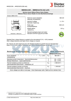 MMSZ5245B datasheet - Surface mount Silicon Planar Zener Diodes