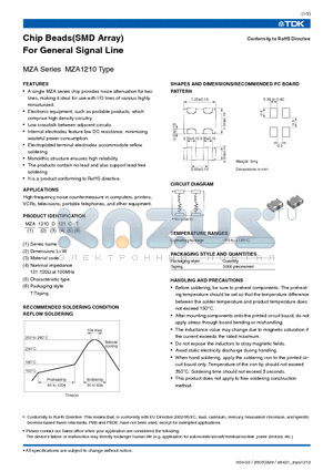 MZA1210D680C datasheet - Chip Beads(SMD Array) For General Signal Line