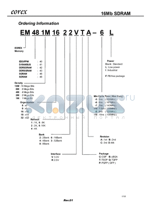 EM401M812VTB datasheet - 16Mb ( 2Banks ) Synchronous DRAM