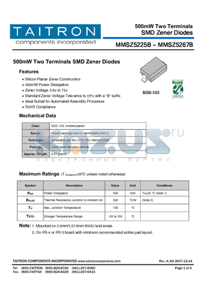 MMSZ5246B datasheet - 500mW Two Terminals SMD Zener Diodes