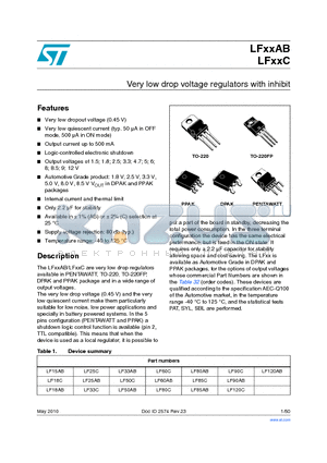 LFXXAB_10 datasheet - Very low drop voltage regulators with inhibit
