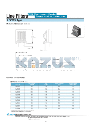 LFZ28V03 datasheet - EMI Common-Mode Suppression Inductors
