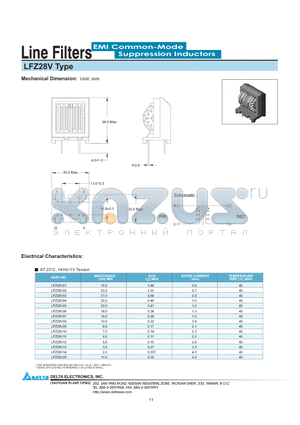 LFZ28V04 datasheet - EMI Common-Mode Suppression Inductors