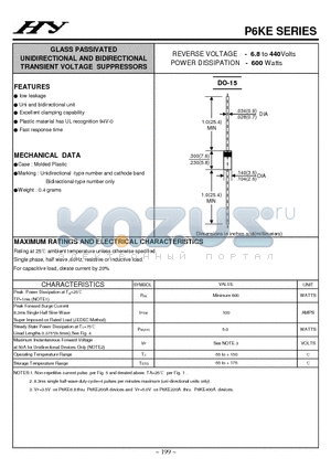 P6KE16 datasheet - GLASS PASSIVATED UNIDIRECTIONAL AND BIDIRECTIONAL TRANSIENT VOLTAGE SUPPRESSORS