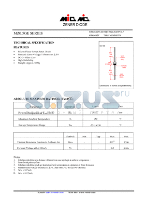 MZO.5GE11V datasheet - ZENER DIODE