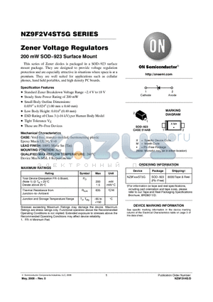 NZ9F16VST5G datasheet - Zener Voltage Regulators 200 mW SOD−923 Surface Mount