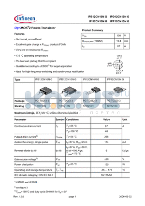 IPB12CN10NG datasheet - OptiMOS^2 Power-Transistor