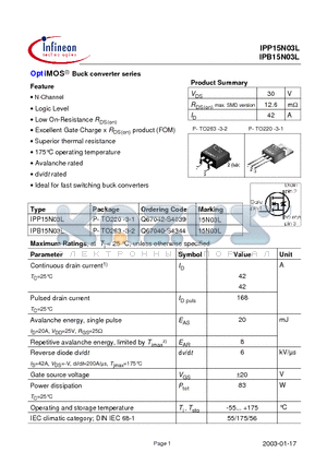 IPB15N03L datasheet - OptiMOS  Buck converter series