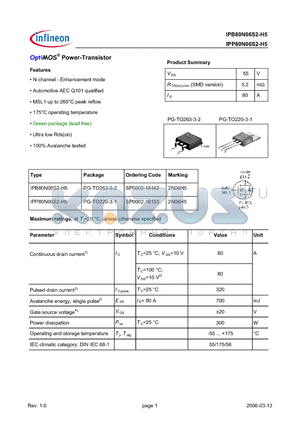 IPB80N06S2-H5 datasheet - OptiMOS Power-Transistor