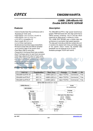 EM428M1644RTA datasheet - 128Mb (2M4Bank16) Double DATA RATE SDRAM