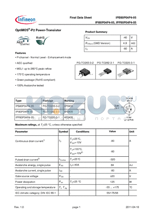 IPB80P04P4-05 datasheet - OptiMOS-P2 Power-Transistor