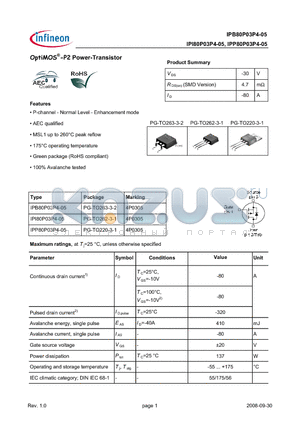 IPB80P03P4-05 datasheet - OptiMOS-P2 Power-Transistor