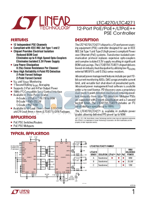 LTC4267-1 datasheet - 12-Port PoE/PoE/LTPoE PSE Controller