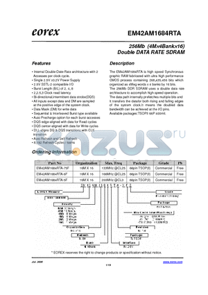 EM42BM1684RTA-5FE datasheet - 256Mb (4M4Bank16) Double DATA RATE SDRAM