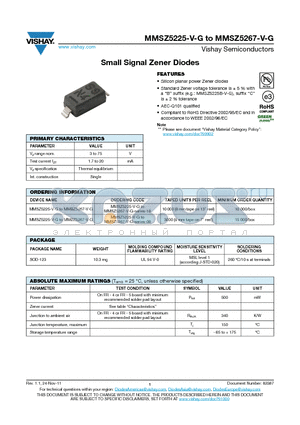 MMSZ5267-V-G datasheet - Small Signal Zener Diodes