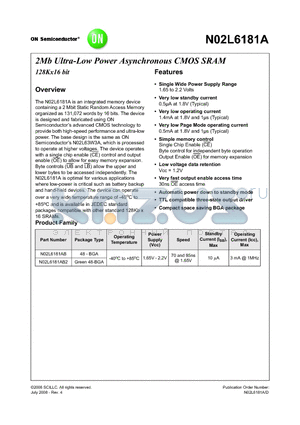 N02L6181AB27IT datasheet - 2Mb Ultra-Low Power Asynchronous CMOS SRAM 128Kx16 bit