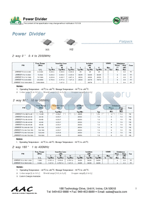 JXWBGF-H-2-10-1000 datasheet - Power Divider