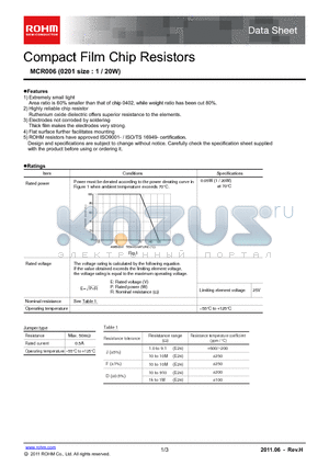 MCR006 datasheet - Compact Film Chip Resistors